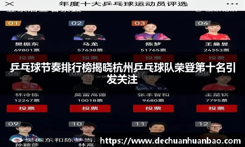 乒乓球节奏排行榜揭晓杭州乒乓球队荣登第十名引发关注