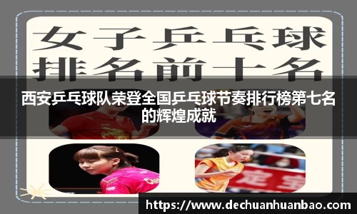西安乒乓球队荣登全国乒乓球节奏排行榜第七名的辉煌成就