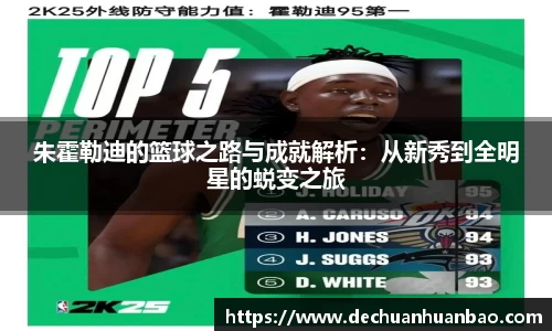 朱霍勒迪的篮球之路与成就解析：从新秀到全明星的蜕变之旅